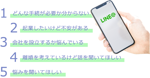 匿名でご相談いただけます