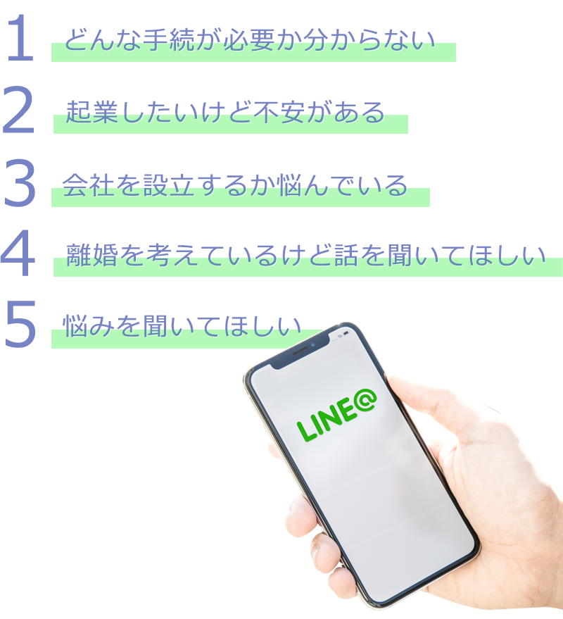 匿名でご相談いただけます